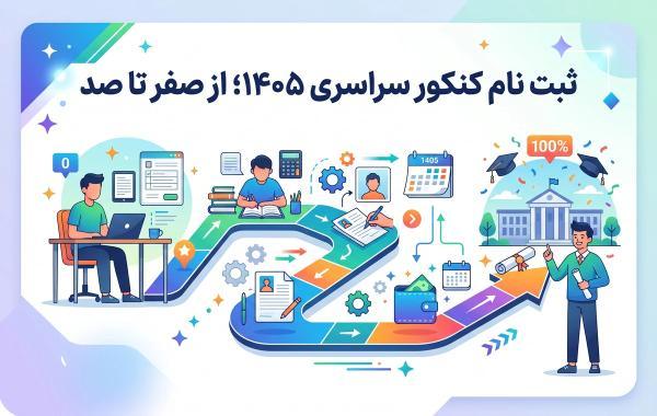 ثبت نام کنکور سراسری 1405؛ از صفر تا صد
